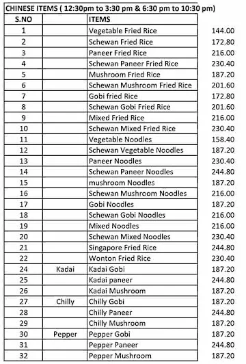 Hotel Friends Food Court menu 