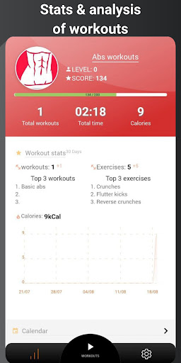 Screenshot Perfect abs - Six Pack workout