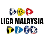 Bola Sepak Liga Malaysia Apk