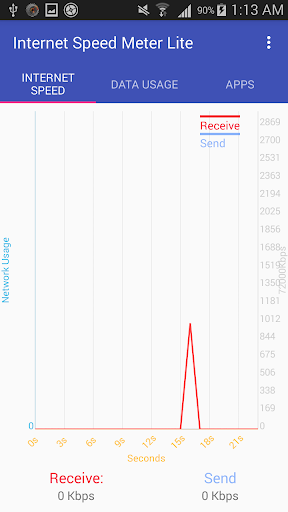 Internet Speed Meter-DataUsage
