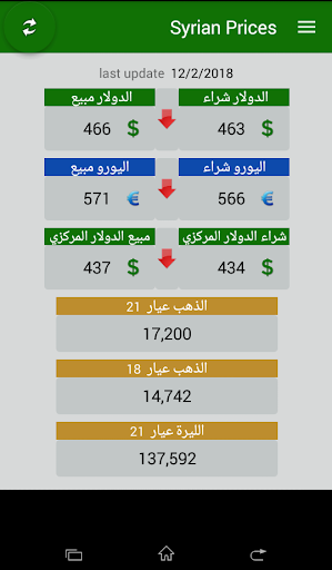 تحميل تطبيق اسعار الدولار والذهب في سوريا مجانا آخر إصدار Apknow