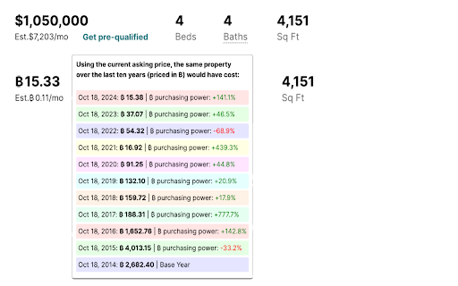 HouseHash (Real Estate Priced in Bitcoin)