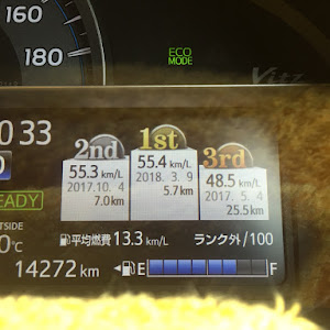 ヴィッツ NHP130