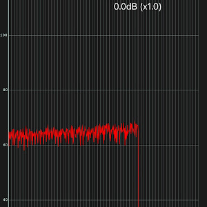 プロボックスバン NCP51V