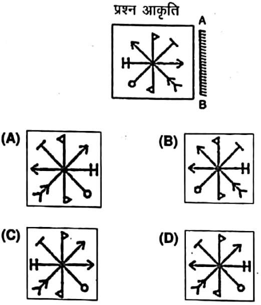 question number 122