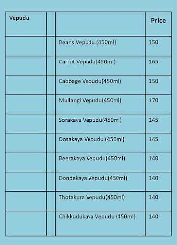 Andhra Deli menu 