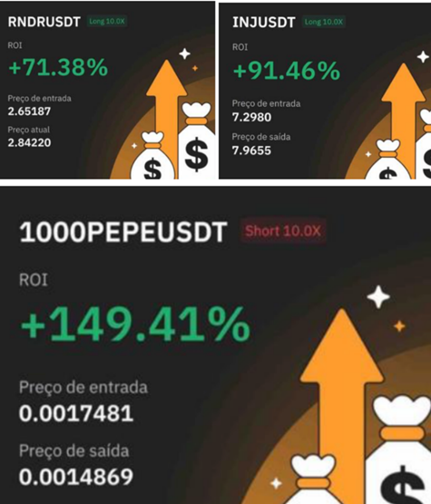 Investir Estratégia e métodos para ganhar dinheiro: Sistema fácil