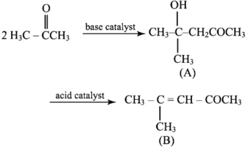 Solution Image