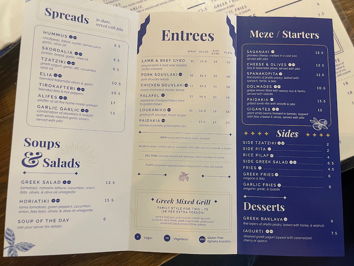 YAMAS Greek Eatery gluten-free menu