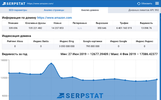 Serpstat Website SEO Checker