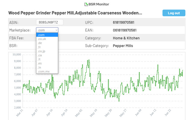 BSR Monitor - Amazon BSR History Charts chrome extension