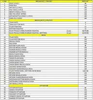 Vanakkam South Indian Cafe menu 4