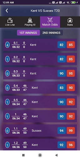 Dubai Fast Cricket IPL Line