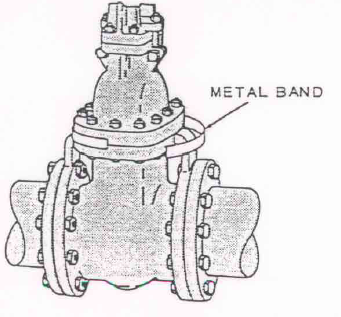 Operating Difficulties in valves