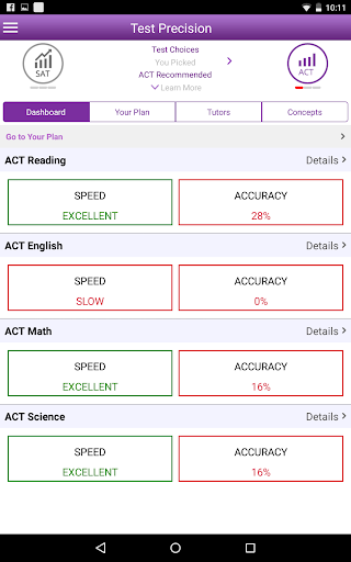 免費下載教育APP|Prepare for SAT and ACT Exams app開箱文|APP開箱王