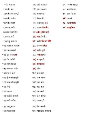 Aaswad Restaurant & Snacks Corner menu 