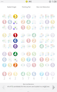  Sudoku Strategies-   