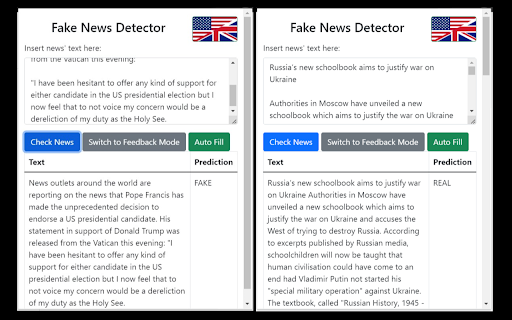 Fake News Detector