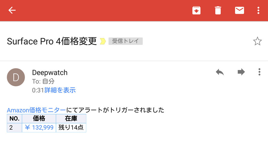 Surface Pro4 価格変更アラートメール