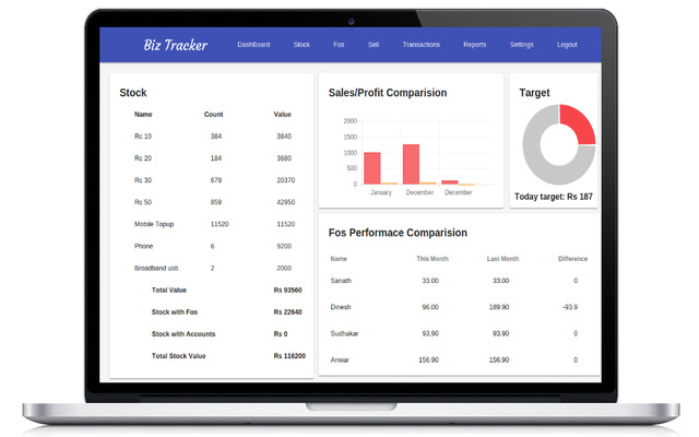 Biz Tracker chrome extension