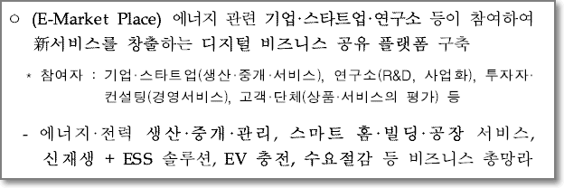 (E-Market Place) 에너지 관련 기업•스타트업•연구소 등이 참여하여 
新서비스를 창출하는 디지털 비즈니스 공유 플랫폼 구축 
• 참여자 
기업쓰다트업(생산쭝개 서비스), 연구소(R&0, 사업화), 투자자• 
컨설팅(경영서비스), 고객편체(상품 서비스의 횡가) 등 
- 에너지긘력 생산•중개•관리, 스마트 홀•빌딩 공장 서비스, 
신 재생 + E55 솔루션, EV 충전, 수요절감 등 비즈니스 총망라 