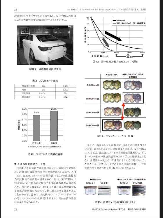 の投稿画像6枚目