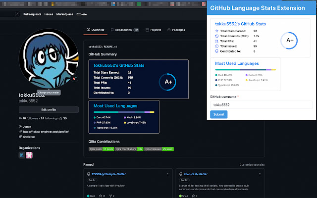 GitHub Language Stats chrome extension