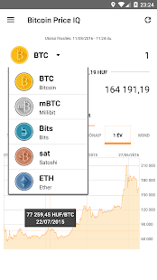  Bitcoin Price IQ – képernyőkép indexképe  