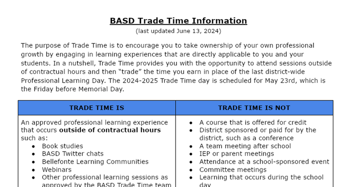 Trade Time Information