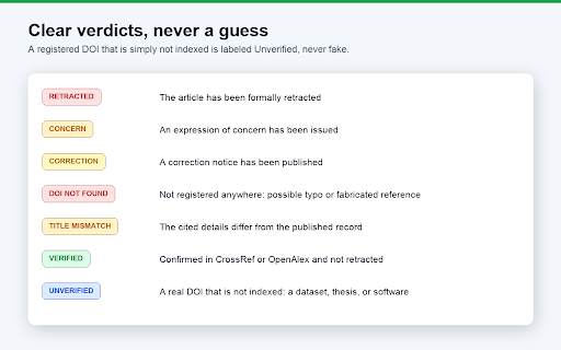 Citicious screenshot 4