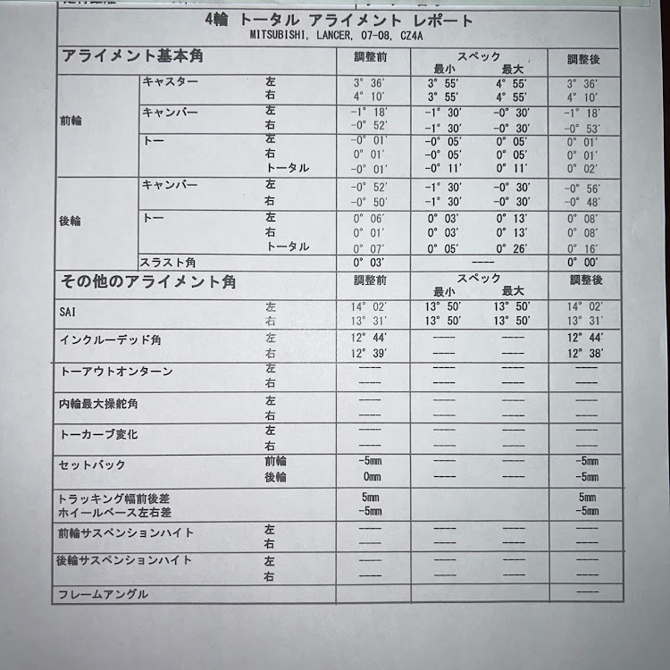 の投稿画像5枚目