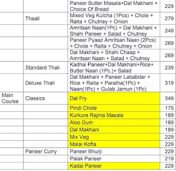 The Urban Dhaba menu 