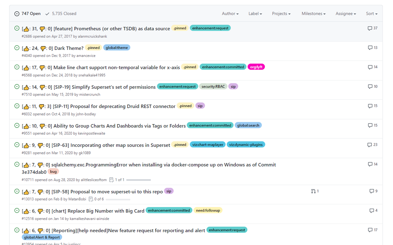 GitHub Reactions Preview image 0