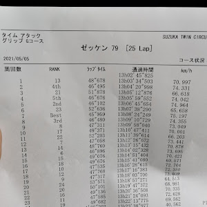 レガシィツーリングワゴン BP5