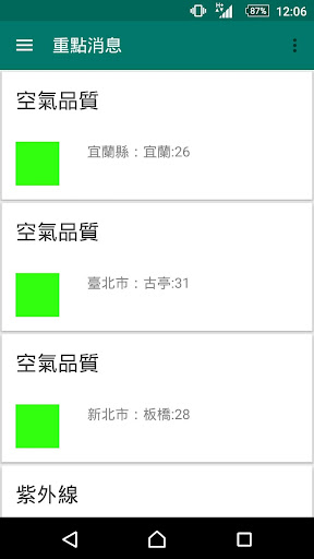 玩工具App|台灣環境通 - 輻射、水庫、空氣品質、紫外線免費|APP試玩