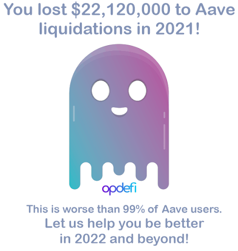 You lost $22M to Aave Liquidations