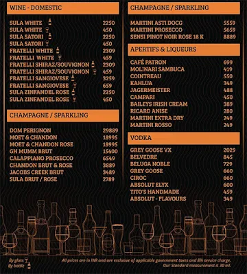 Refinery 091 menu 