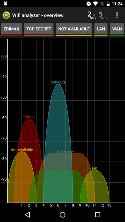 Android application Wifi Analyzer (no LOCATION) screenshort