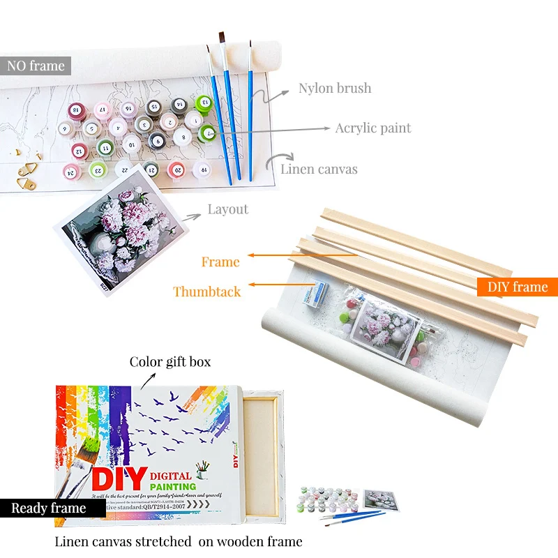 Kit de Pintura por Números Casa de Montaña Lienzo Arte Relajante Manualidades DIY Adultos Principiantes Cuadro Decorativo Fácil de Pintar