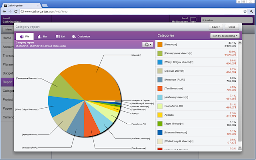 Cash Organizer