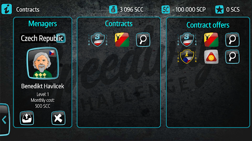 Speedway Challenge 2019