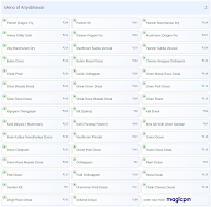 Ariyabhavan menu 2