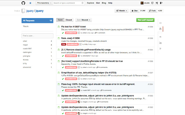 GitHub Pull Requests Beautifier