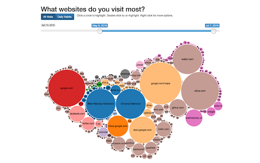 Web Historian - Education Edition