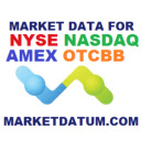 Stock Market Data Chrome extension download