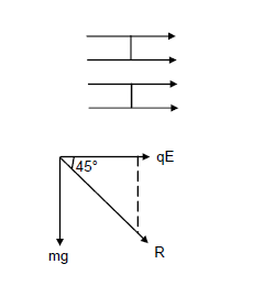 Solution Image