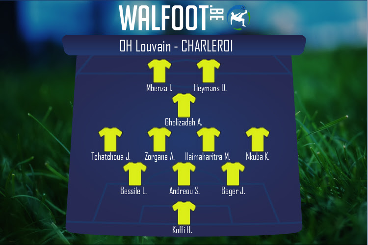 Composition OH Louvain | OH Louvain - Charleroi (10/09/2022)