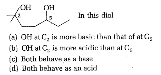 Basicity of alcohols