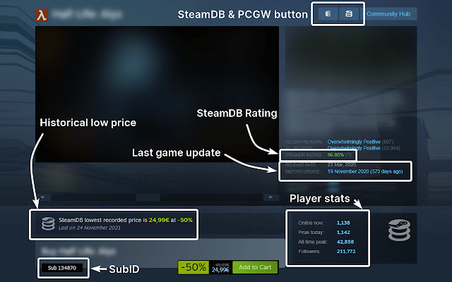 New Steam recommended regional pricing · SteamDB