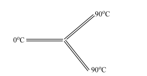 Calorimetry